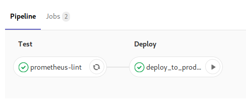 Gitlab Pipeline